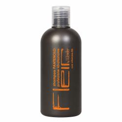 Захисний зволожуючий шампунь із пантенолом Alan Jey Pantenol Shampoo