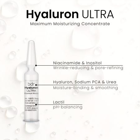 Максимально увлажняющий концентрат для обезвоженной кожи BDR Hyaluron ULTRA