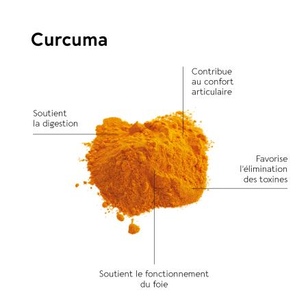 Капсули для суглобів Biocyte Curcumin Forte Liposomal