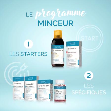Напій детокс-дренаж Biocyte Le Draineur Detox