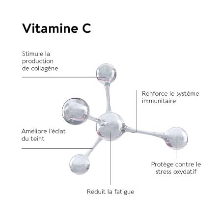 Мультивітамінна харчова добавка Biocyte Multivit Liposomal