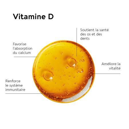 Мультивітамінна харчова добавка Biocyte Multivit Liposomal