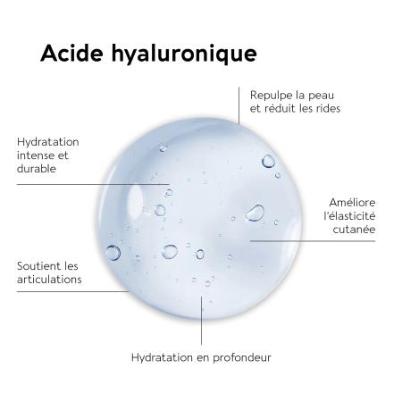 Комплекс на основі колагену, ГК, вітаміну C, Q10 Biocyte Skin Complex Liposomal