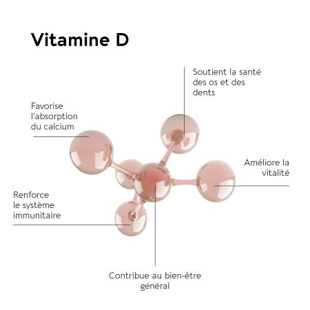 Добавка дієтична в стіках на основі вітамінів C та D3 Biocyte Vitamine C-D3-Zinc Liposomal