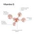 Добавка дієтична в стіках на основі вітамінів C та D3 Biocyte Vitamine C-D3-Zinc Liposomal
