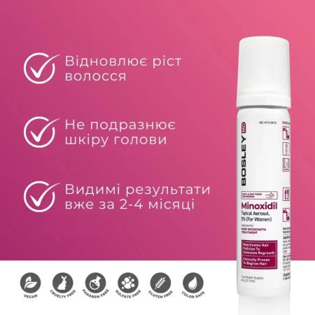 Піна з міноксидилом 5% для відновлення росту волосся у жінок BosleyMD Minoxidil 5% Topical Aerosol
