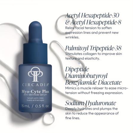 Мультипептидная сыворотка для лица Myo-Cyte Plus Anti Wrinkle Serum