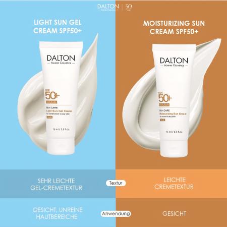 Сонцезахисний крем UVA/UVB SPF 50+ Dalton SUN CARE PREVENT&CONTROL UV-Protection Cream UVA/UVB SPF 50+