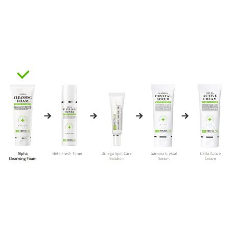 Очищуючий гель для обличчя Альфа Histolab Alfa Cleansing Foam