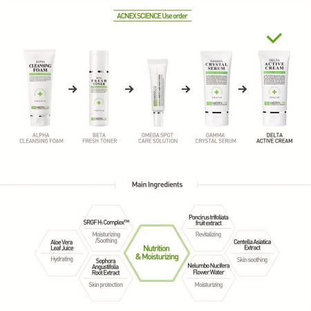 Відновлюючий крем Дельта Histolab Delta Active Cream