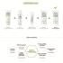 Відновлюючий крем Дельта Histolab Delta Active Cream