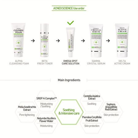 Противовоспалительная сыворотка для местного применения Омега Histolab Omega Spot Solution