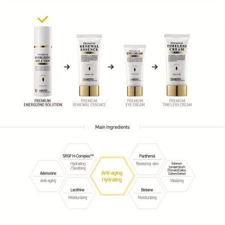 Омолоджуюючий тонер з пептидним комплексом Histolab Premium Energizing Solution