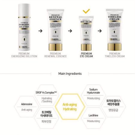Крем для кожи вокруг глаз с пептидным комплексом Histolab Premium Eye Cream