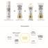 Крем для кожи вокруг глаз с пептидным комплексом Histolab Premium Eye Cream