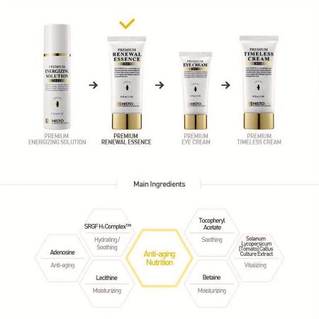 Відновлююча есенція з пептидним комплексом Histolab Premium Renewal Essence
