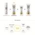 Відновлююча есенція з пептидним комплексом Histolab Premium Renewal Essence