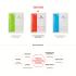 Мультивитаминная маска на нетканой основе с осветляющим комплексом Histolab Vita Whitening Sheet Mask
