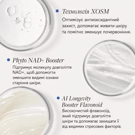 Биотехнологический крем с экзосомами для поддержания долголетия Image Skincare MD Biotech Longevity Creme
