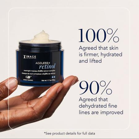 Нічна маска з ретинолом 0,5% для відновлення шкіри Image Skincare Ageless+ Retinol Overnight Masque 0.5%