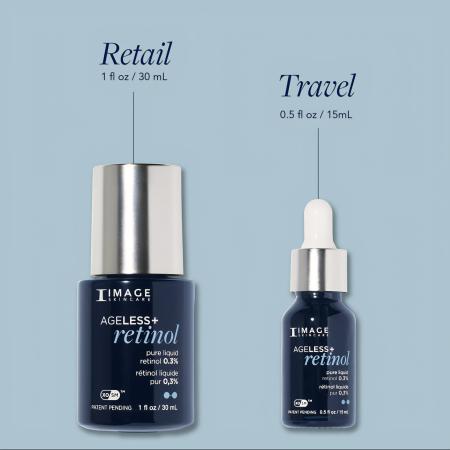 Концентрат чистого ретинолу 0,3% Image Skincare Ageless+ Retinol Pure Liquid Retinol 0,3%