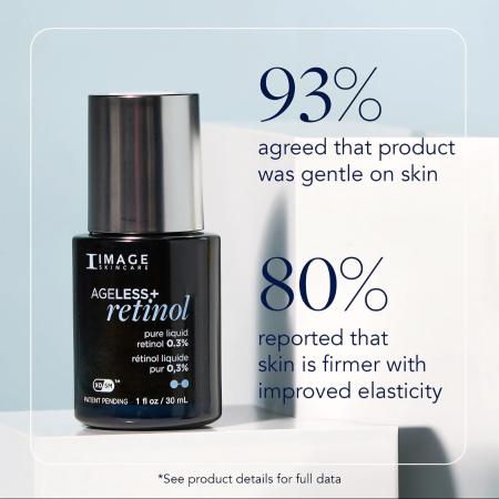 Концентрат чистого ретинолу 0,3% Image Skincare Ageless+ Retinol Pure Liquid Retinol 0,3%