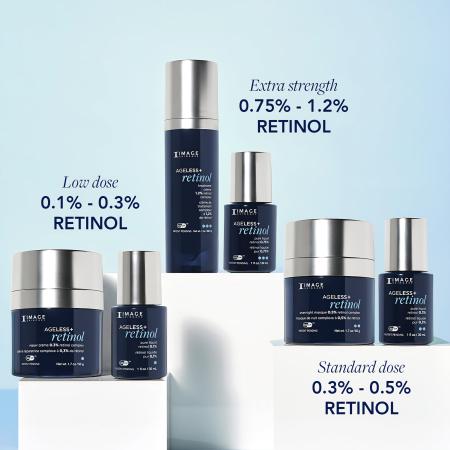 Концентрат чистого ретинолу 0,75% для оновлення шкіри — Image Skincare Ageless+ Retinol Pure Liquid Retinol 0,75%