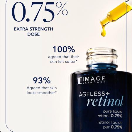 Концентрат чистого ретинолу 0,75% для оновлення шкіри — Image Skincare Ageless+ Retinol Pure Liquid Retinol 0,75%