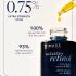 Концентрат чистого ретинолу 0,75% для оновлення шкіри — Image Skincare Ageless+ Retinol Pure Liquid Retinol 0,75%