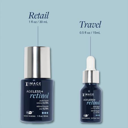 Концентрат чистого ретинолу 0,75% для оновлення шкіри — Image Skincare Ageless+ Retinol Pure Liquid Retinol 0,75%
