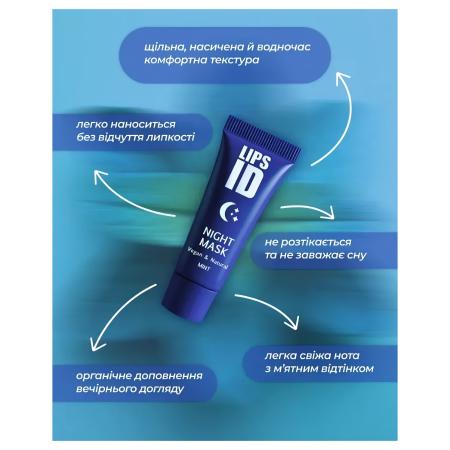 Нічна відновлювальна маска для губ Мʼята Lips ID Night Mask Mint