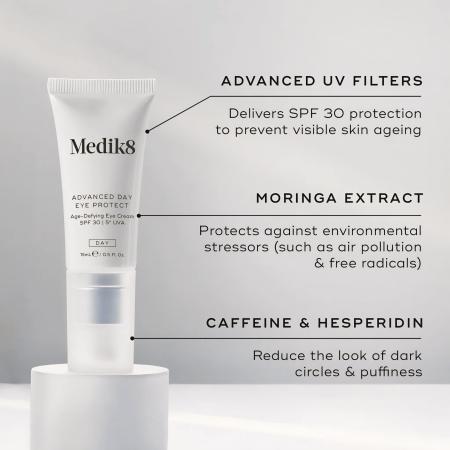 Антивіковий крем навколо очей із SPF 30 і 5-зірковим UVA-захистом Medik8 Advanced Day Eye Protect
