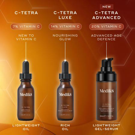 Інтенсивна антиоксидантна сироватка з ліпідним вітаміном С Medik8 C-Tetra Luxe