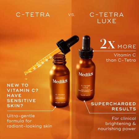 Інтенсивна антиоксидантна сироватка з ліпідним вітаміном С Medik8 C-Tetra Luxe