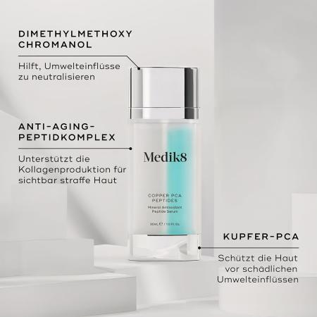 Запатентована антиоксидантна сироватка з мідним пептидом Medik8 COPPER PCA PEPTIDES