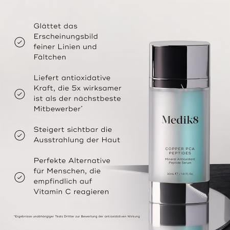 Запатентована антиоксидантна сироватка з мідним пептидом Medik8 COPPER PCA PEPTIDES