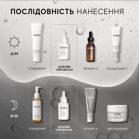 Зволожувальна сироватка з пептидами Medik8 Liquid Peptides