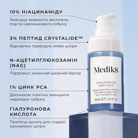 Пептидна сироватка з 10% ніацинаміду Medik8 Niacinamide Peptides