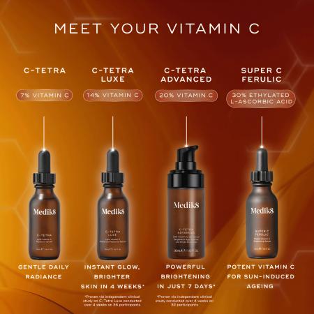 Антиоксидантна денна сироватка з вітаміном С та феруловою кислотою Medik8 Super C Ferulic