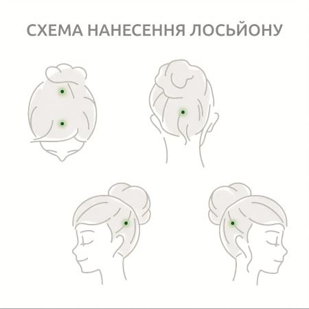 Щоденний лосьйон проти андрогенетичного випадання волосся Nubea Sursum Progressive Hairloss Daily Lotion